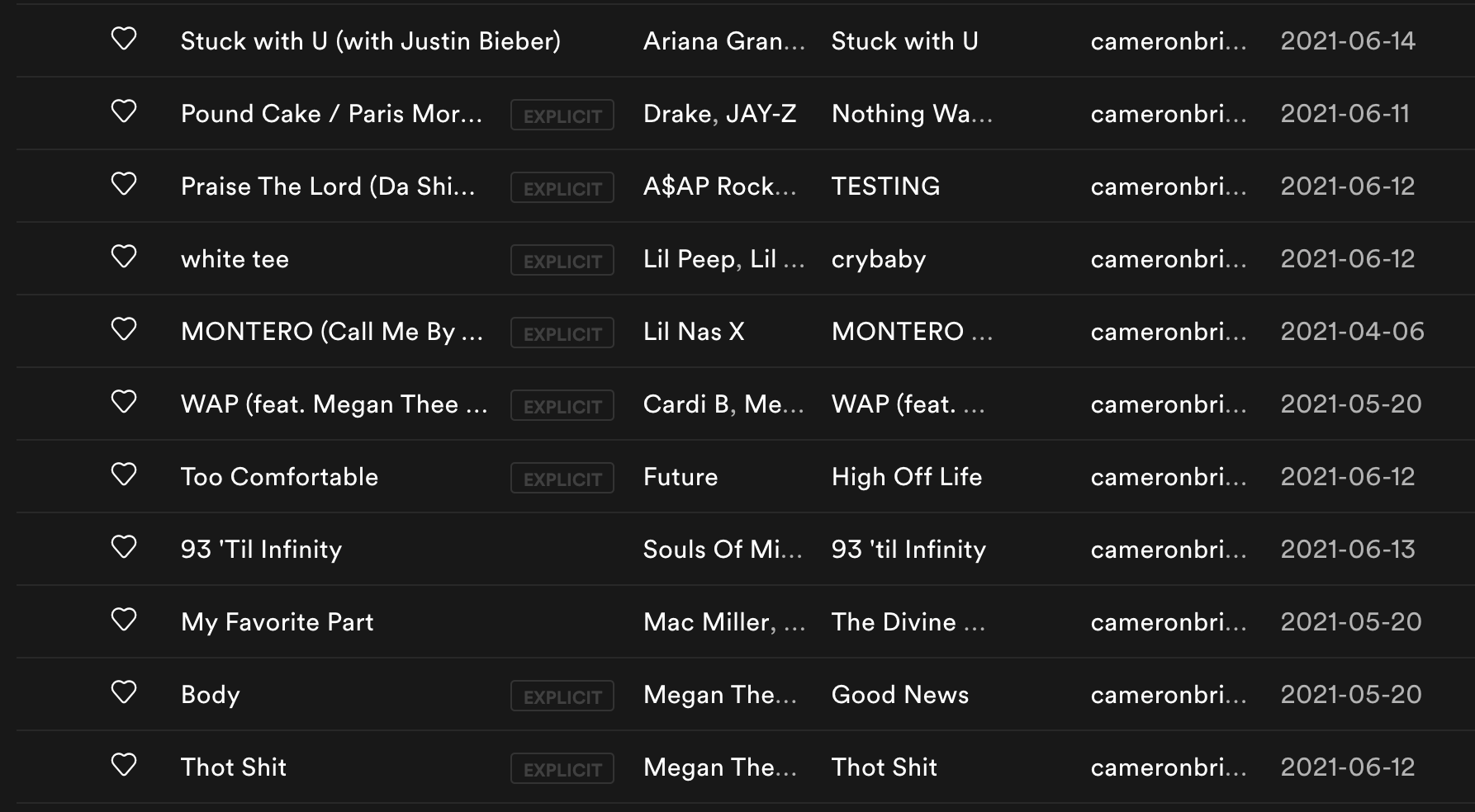 Sundress playlist