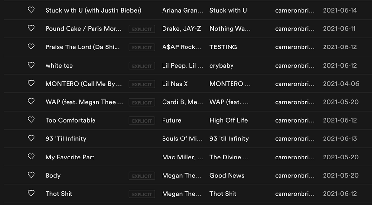 Sundress playlist