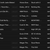 Sundress playlist