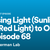 Huberman Lab Podcast | Using Light to Optimize Health